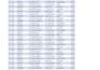 do data entry, bookkeeping,  typing, pdf to excel, excel data